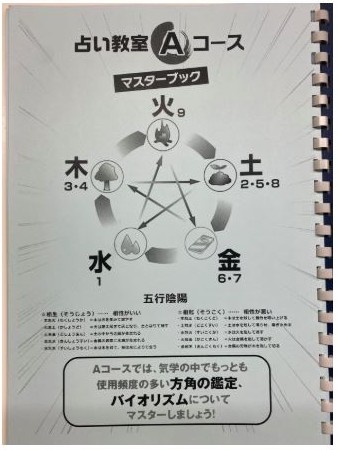 占い教室Aコース マスターブック（教材）